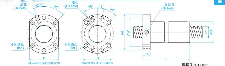TBI DFS05012-3.8 TBI旋转系列丝杆结构