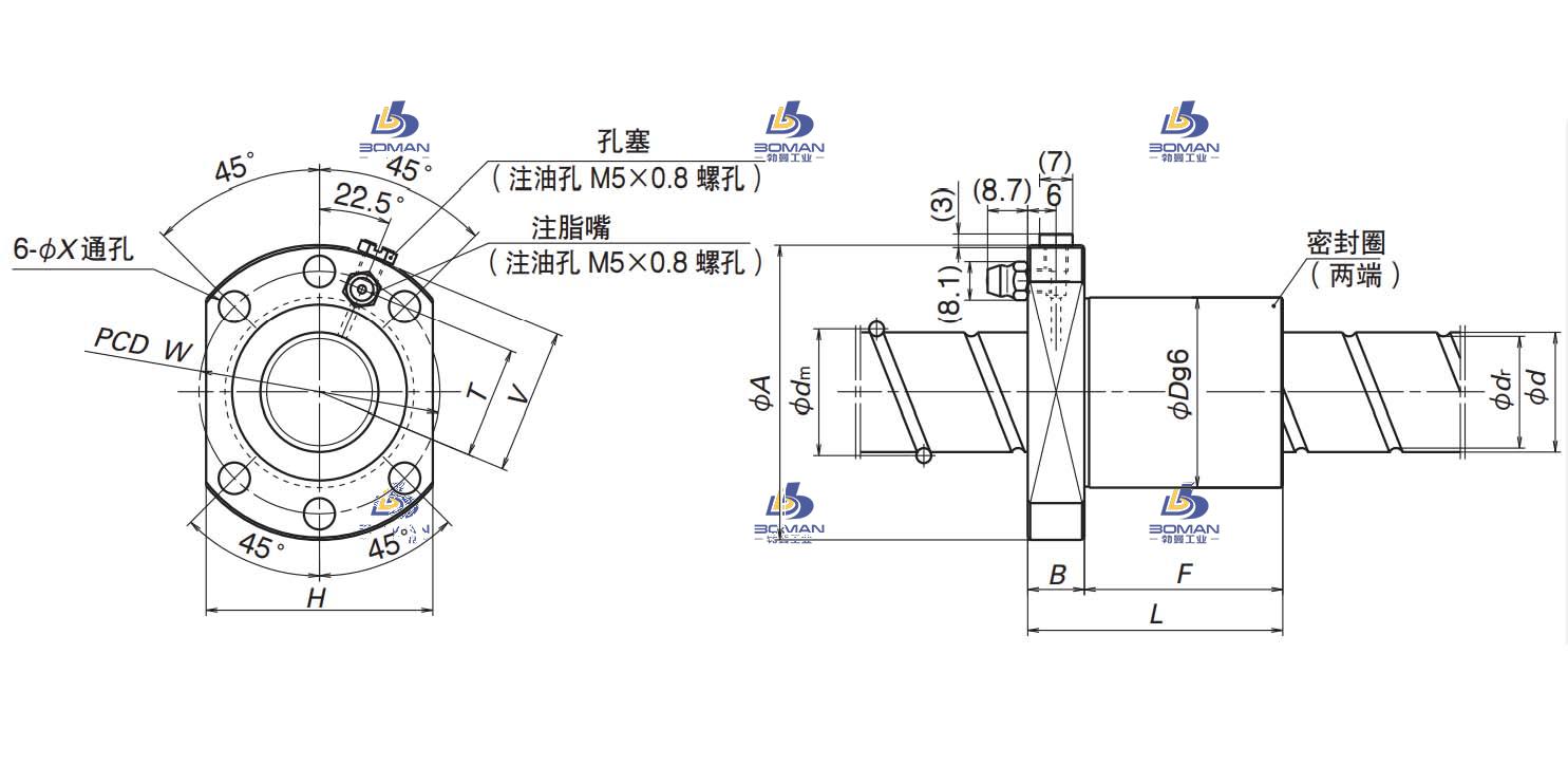 BSS2510-4E-C5Z-251/362